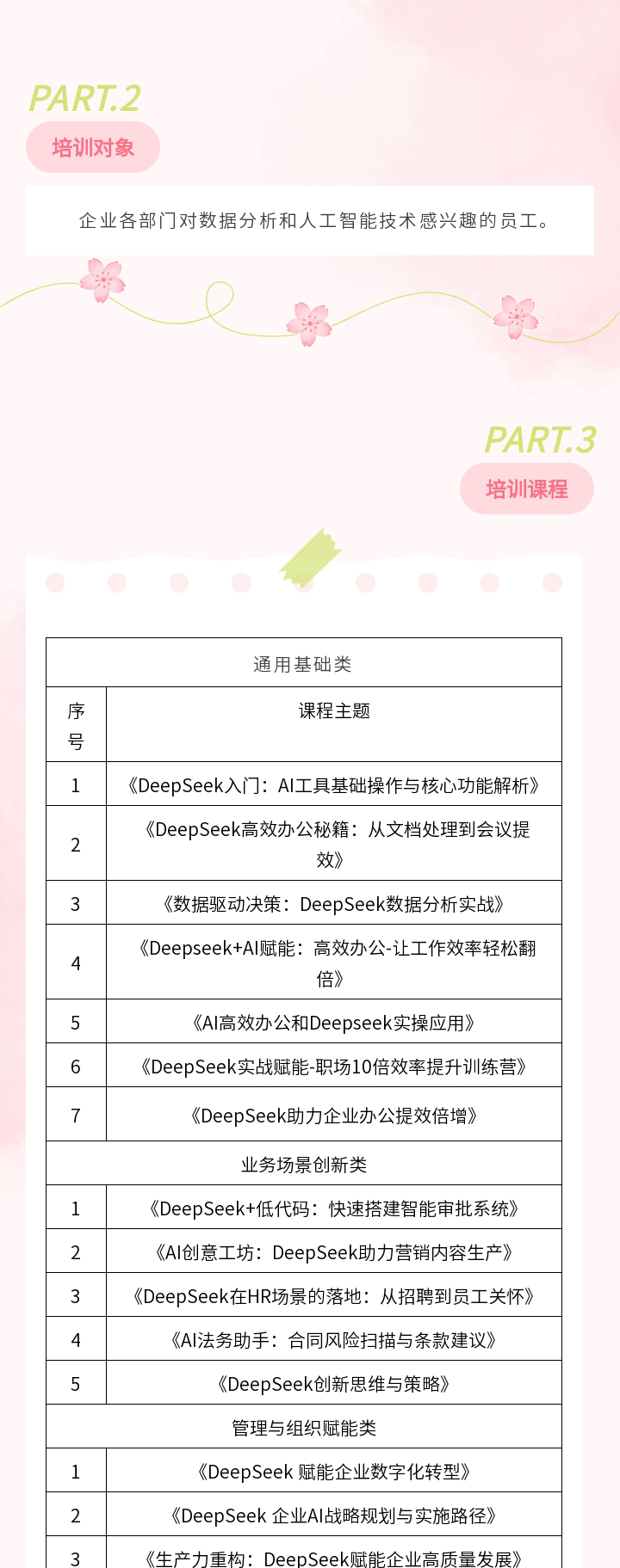 【DeepSeek智能未来】企业员工赋能培训项目火热招生中