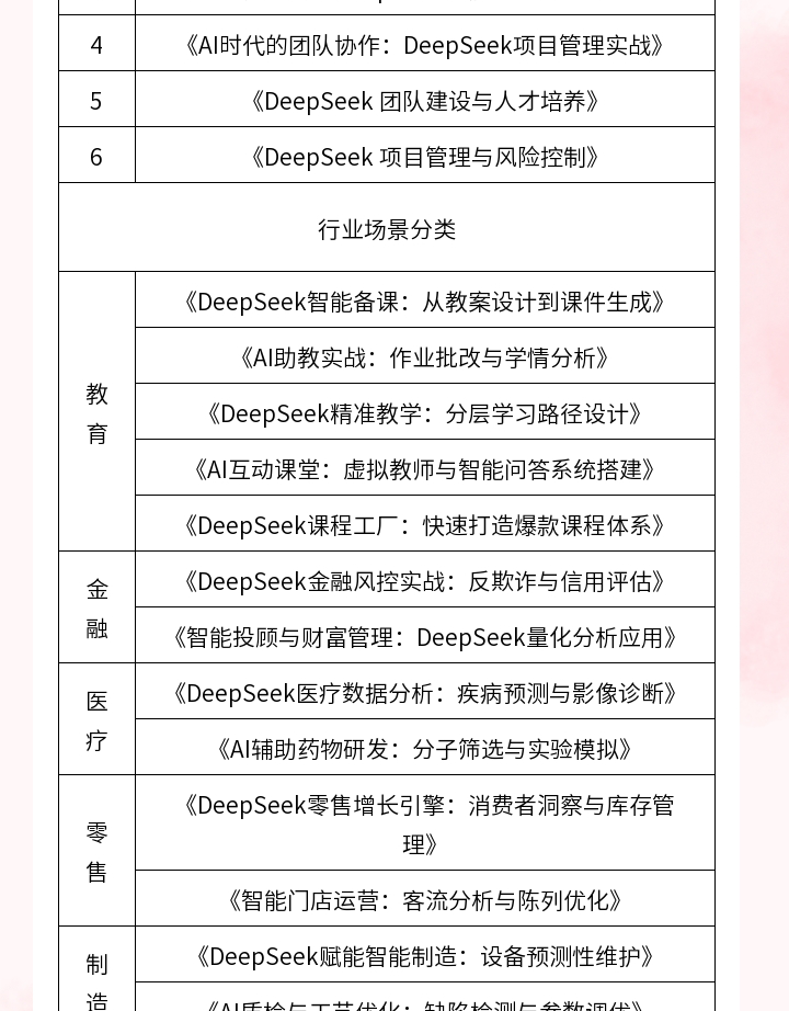 【DeepSeek智能未来】企业员工赋能培训项目火热招生中